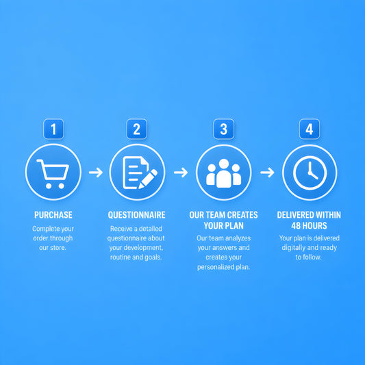 THE TALLEST PERSONALIZED GROWTH PLAN